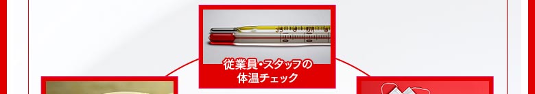 従業員・スタッフの体温チェック